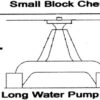 Small Block Chevy Serpentine Pulley Conversion Kit Alt Only LWP - Image 2