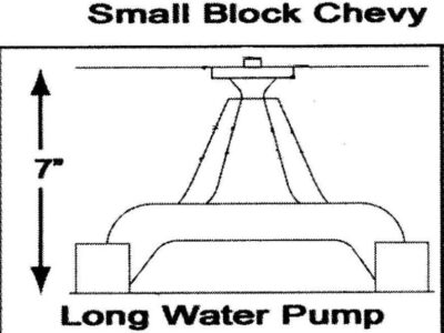 Small Block Chevy Serpentine Pulley Conversion Kit Alt Only LWP