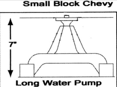 Small Block Chevy Serpentine Pulley Conversion Kit ALT PS LWP